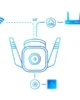 Tp-Link-Tapo-C310-Wired-or-Wireless-Networking