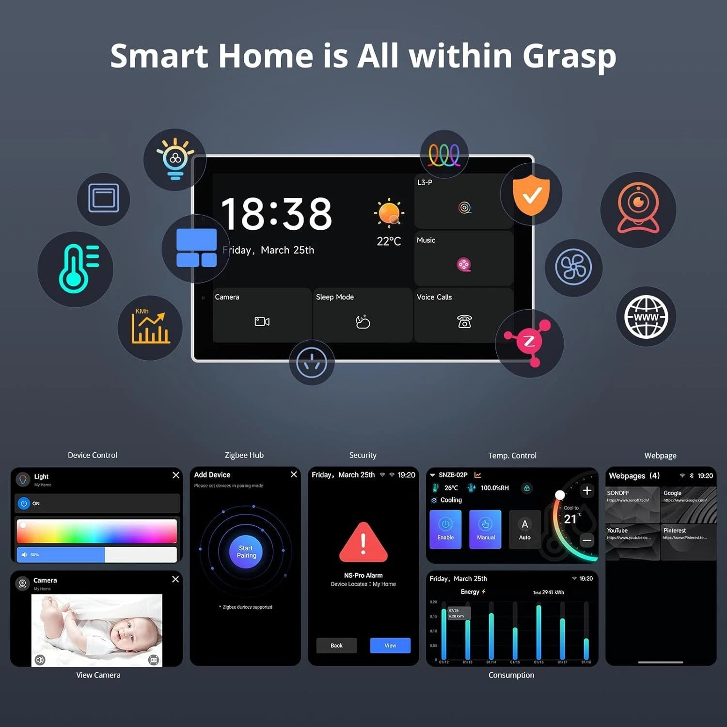 SONOFF NSPanel Pro Smart Home Control Panel – 120 Type - Image 4