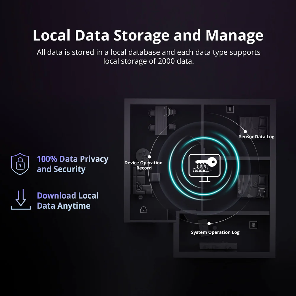 SONOFF iHost Smart Home Hub - Image 5