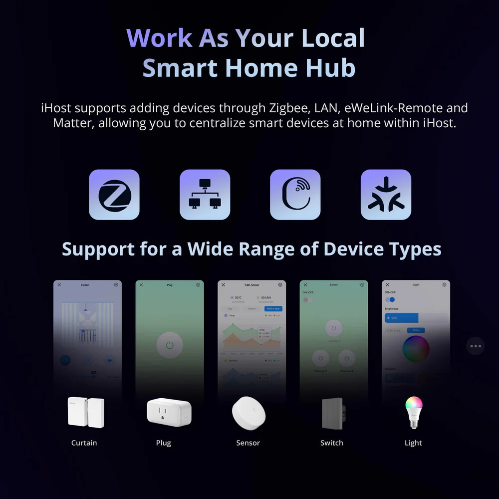 SONOFF iHost Smart Home Hub - Image 6
