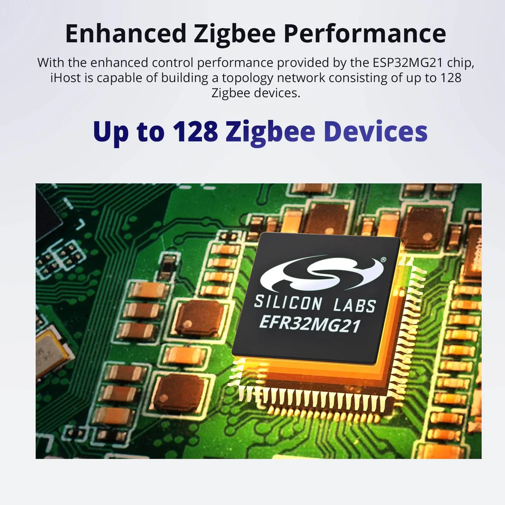 SONOFF iHost Smart Home Hub - Image 7