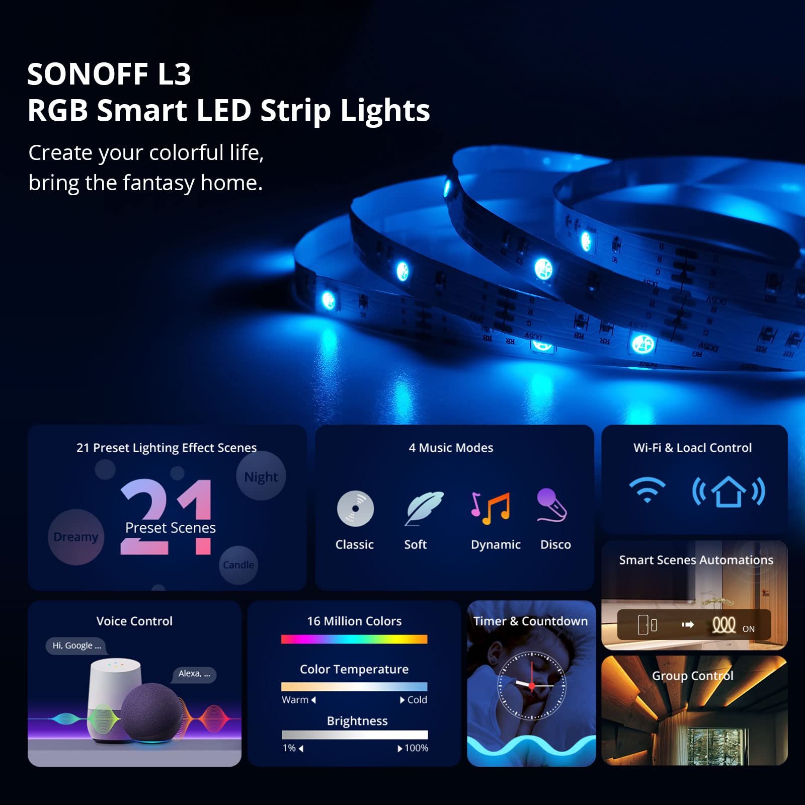 SONOFF L3 RGB Smart LED Strip Lights (5M/16.4Ft) - Image 5
