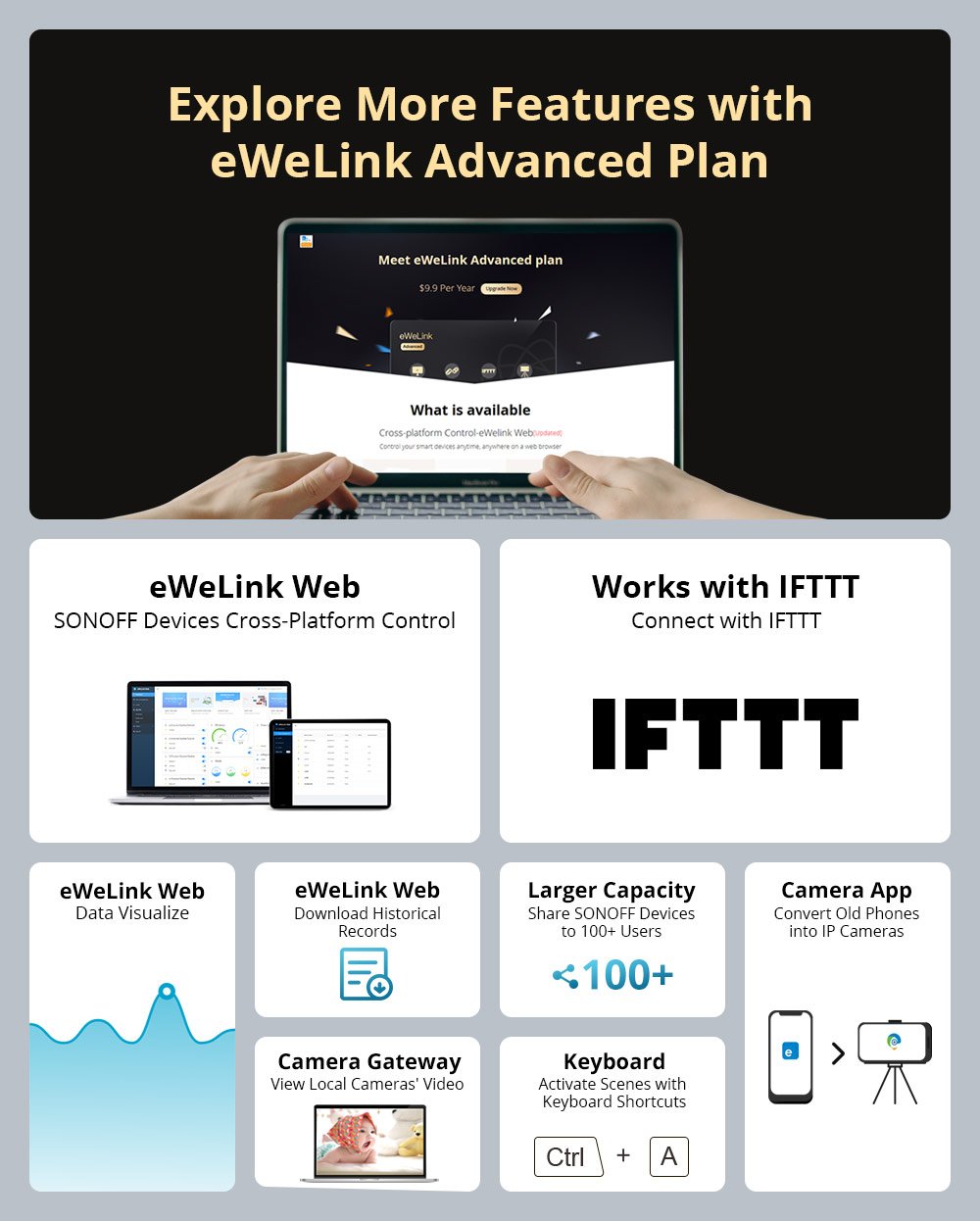 SONOFF DW2-Wi-Fi – Wireless Door/Window Sensor - Image 4