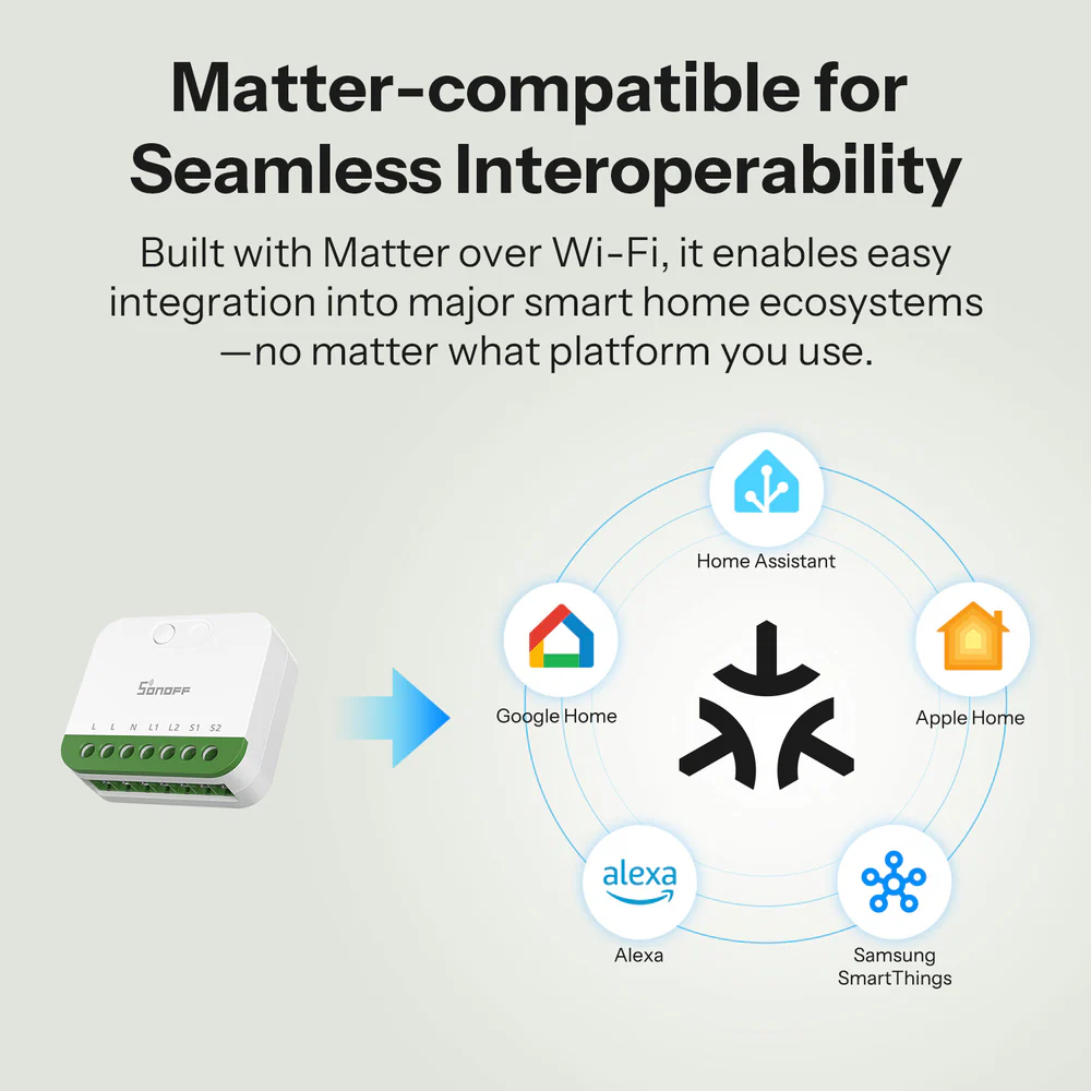 SONOFF MINI DUO 2-Gang Matter Over WiFi Smart Switch (MINI-2GS) - Image 3